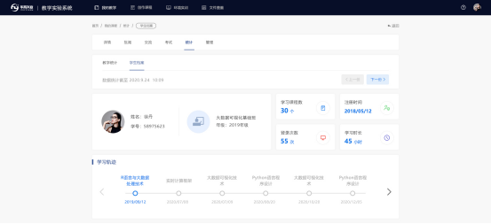 學(xué)習(xí)記錄匯總