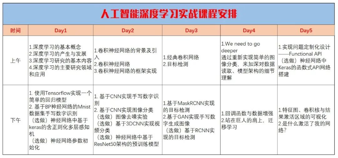 課程安排表4