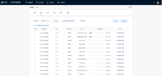 學(xué)習(xí)情況統(tǒng)計(jì)